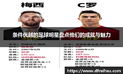 条件优越的足球明星盘点他们的成就与魅力